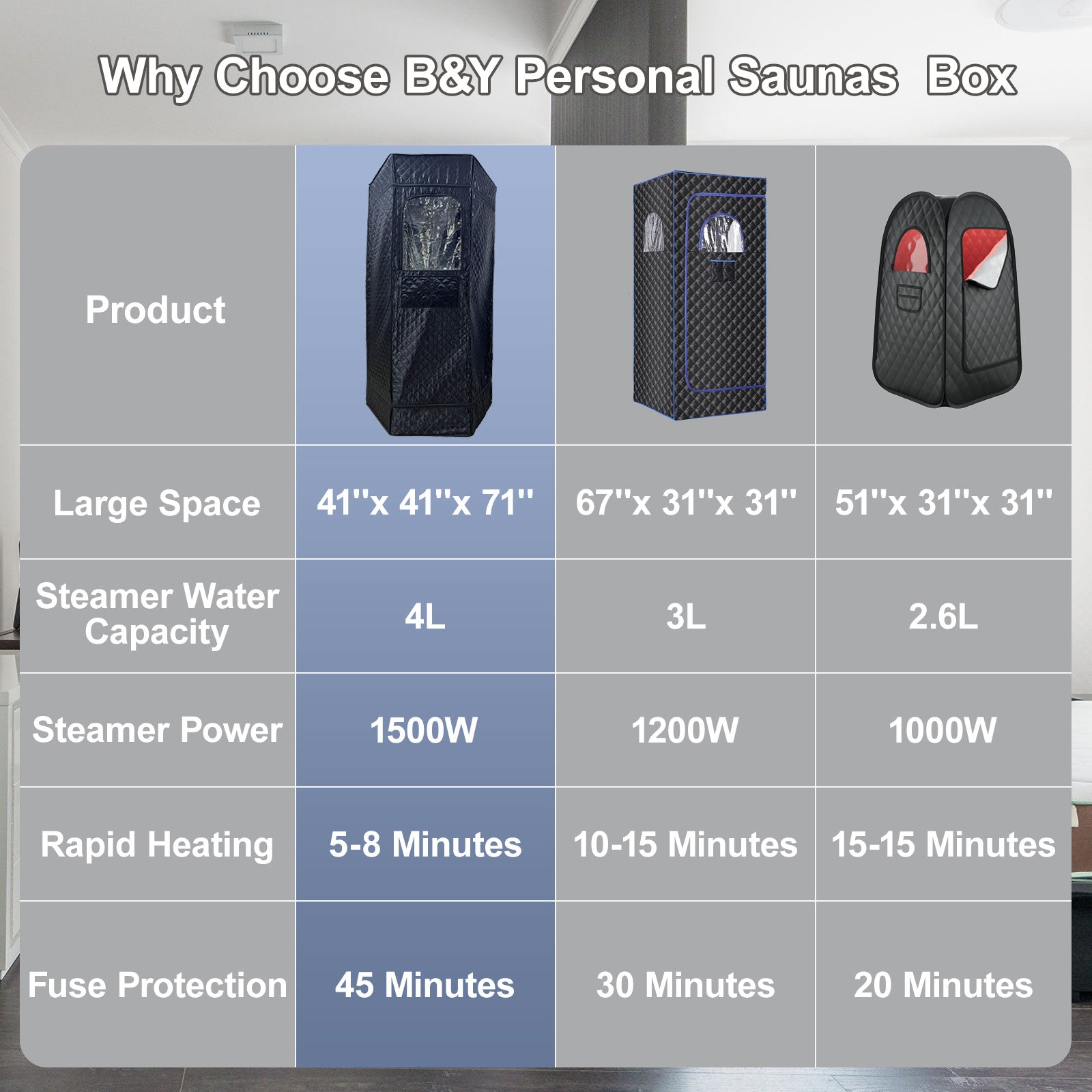 New portable sauna steamer, personal home spa artifact, 4 liter large capacity steamer, adjustable time and temperature, with remote control and folding chair