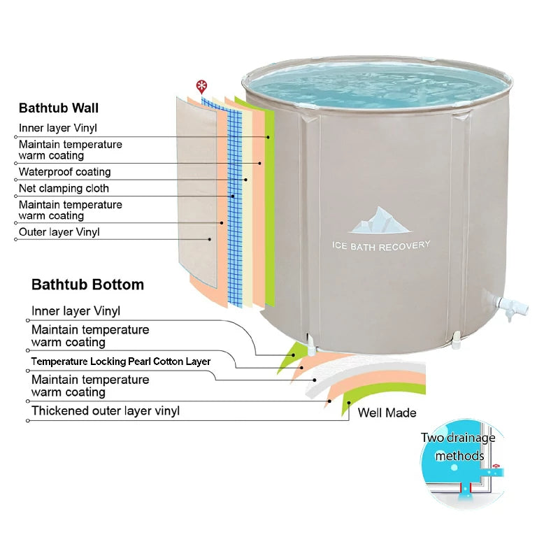 Foldable Portable Cold Plunge Ice Bath Tub - 8218