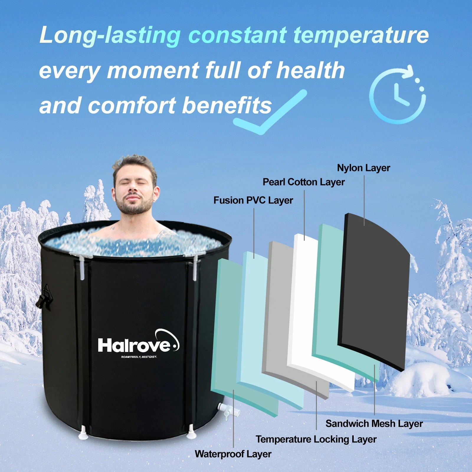 Layered construction of Halrove cold plunge tub showing temperature locking technology and PVC waterproof material.