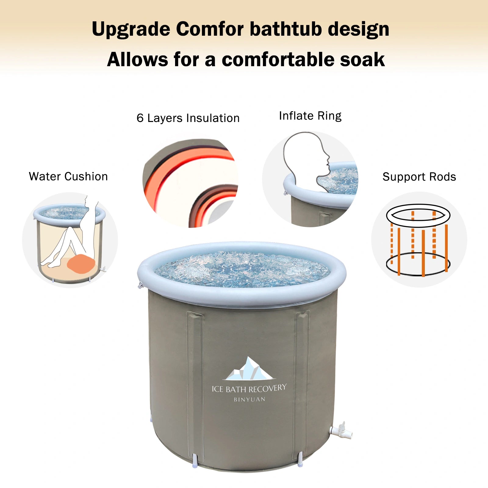 Advanced Insulation Folding Tub - Halrove's foldable tub maintains water temperature for extended soaks.