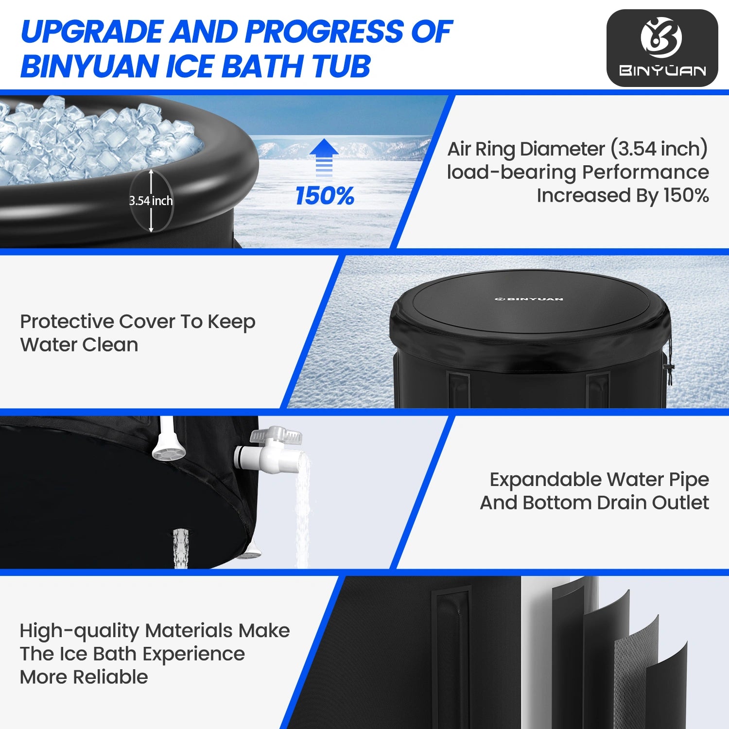 Upgraded ice bath tub with enhanced load-bearing air ring, protective cover, expandable water pipe, and high-quality materials for a reliable experience.